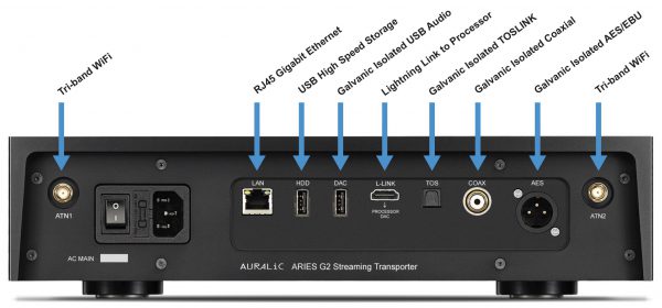 AURALiC G2 的实力能够跟世界名牌音响匹敌吗？插图(7)