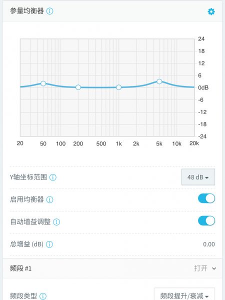 新时代的高清数字音源  AURALiC 声韵音响 G2.1 系列插图(7)